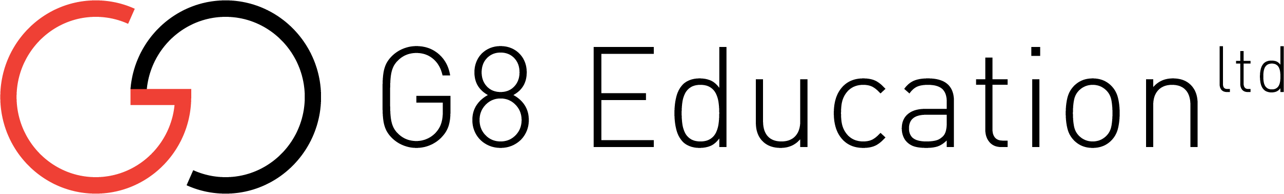 FourPL Partners and Customers